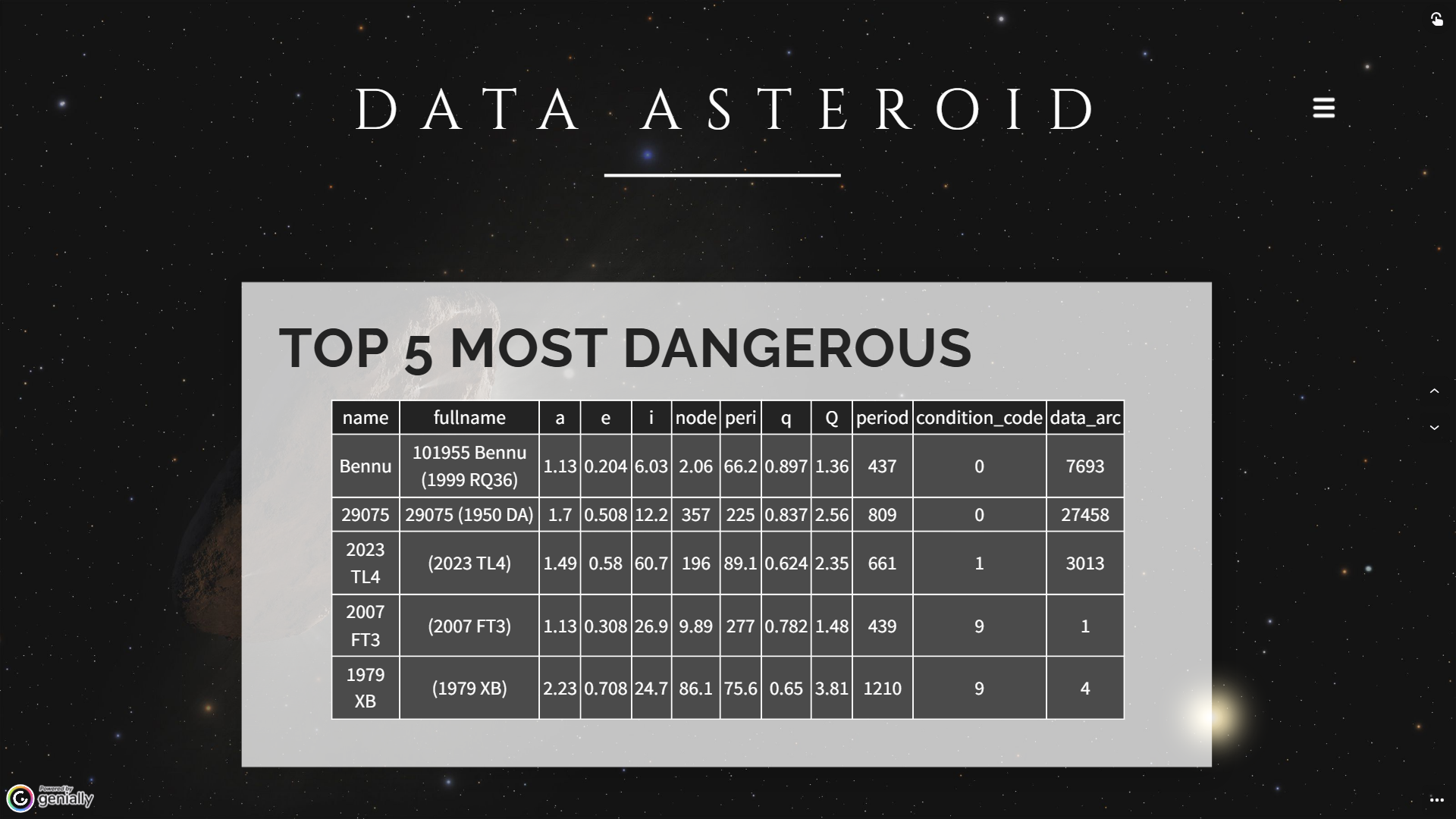 Slide 6